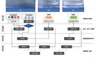 必威东盟体育平台截图2